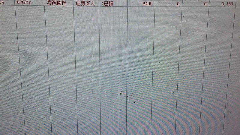 凌钢股份(600231.SH)：已累计回购2404.86万股