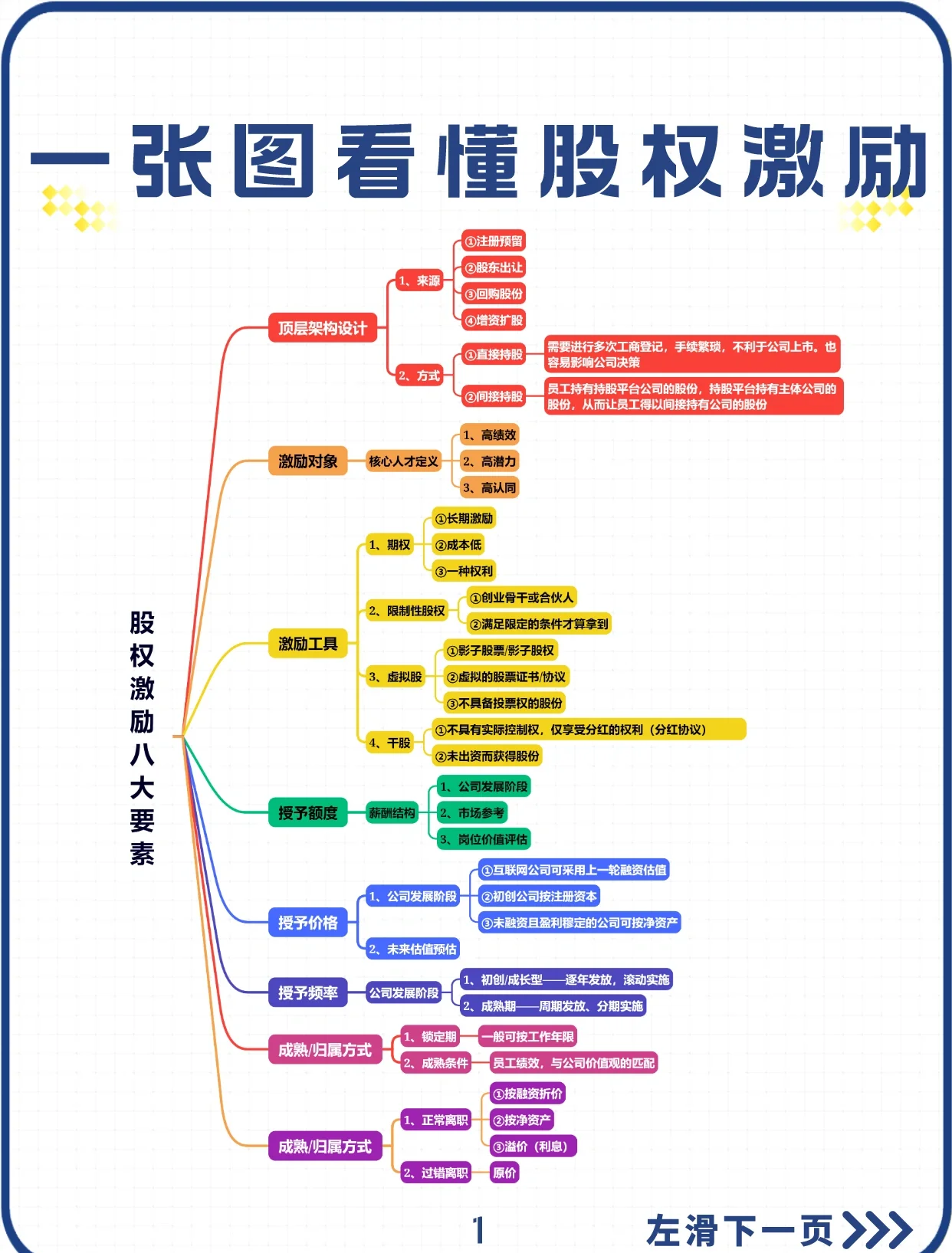 【新股】一图读懂健信超导