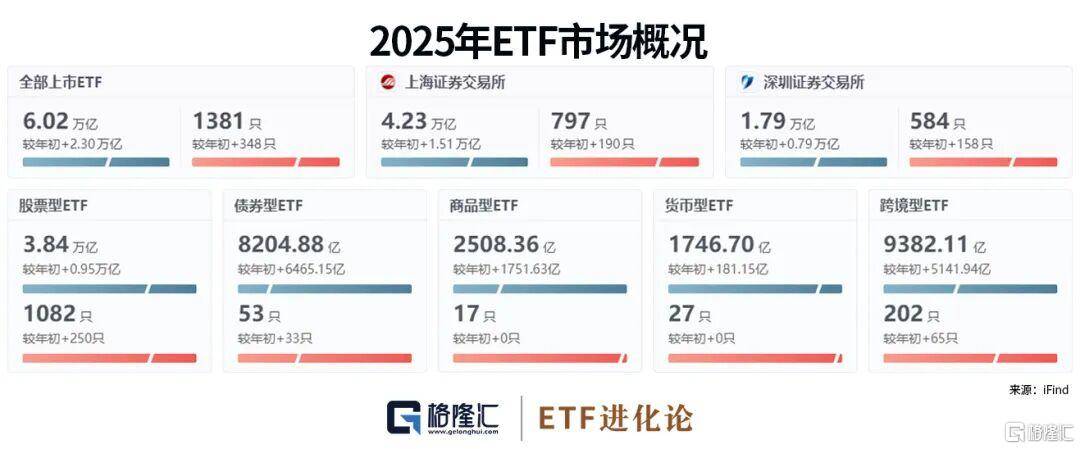 上银基金|2026年权益市场展望：结构性机遇凸显，多主线值得关注