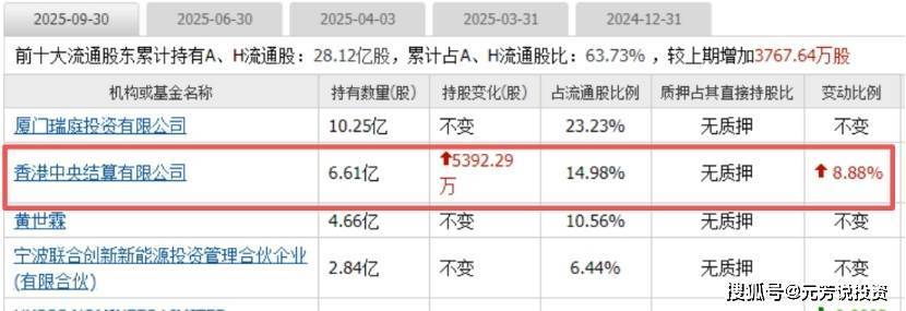 融和元储运营资产破10GWh 推出AIDC绿电直连系统解决方案