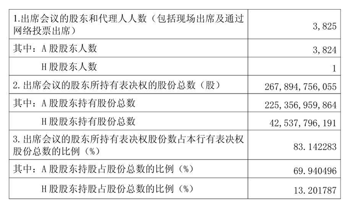 金智科技：截止2025年12月31日股东总人数为40,317户
