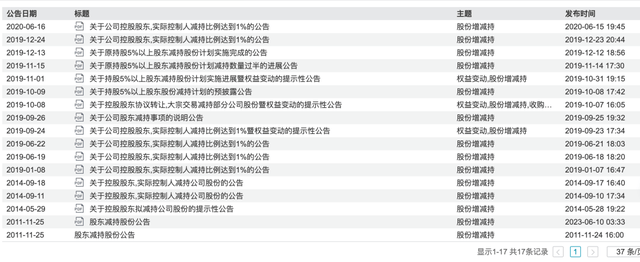东山精密：截至2025年12月31日股东户数81,673户