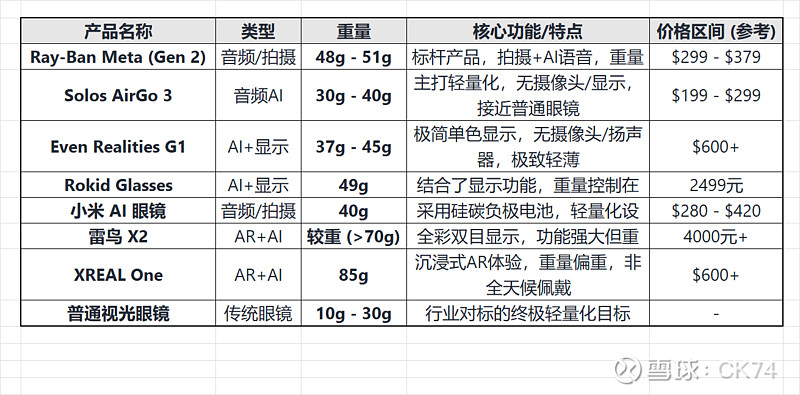 超颖电子(603175.SH)：拟对AI算力高阶印制电路板扩产项目进行变更 投资金额变更为33.15亿元