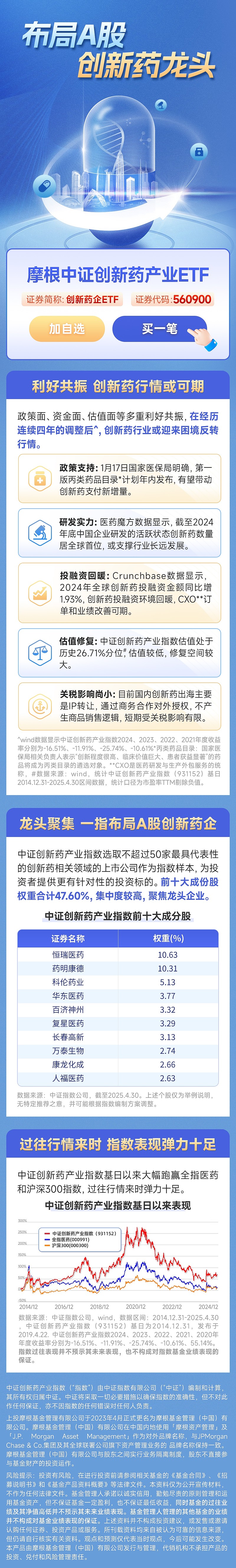 兆易创新（03986.HK）IPO概览