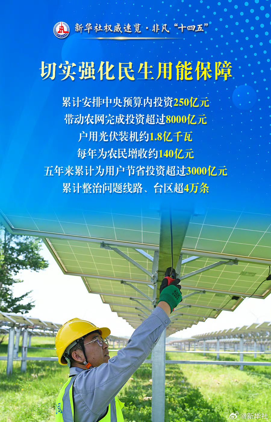 李振国:让光伏成为最经济的能源|我们的四分之一世纪