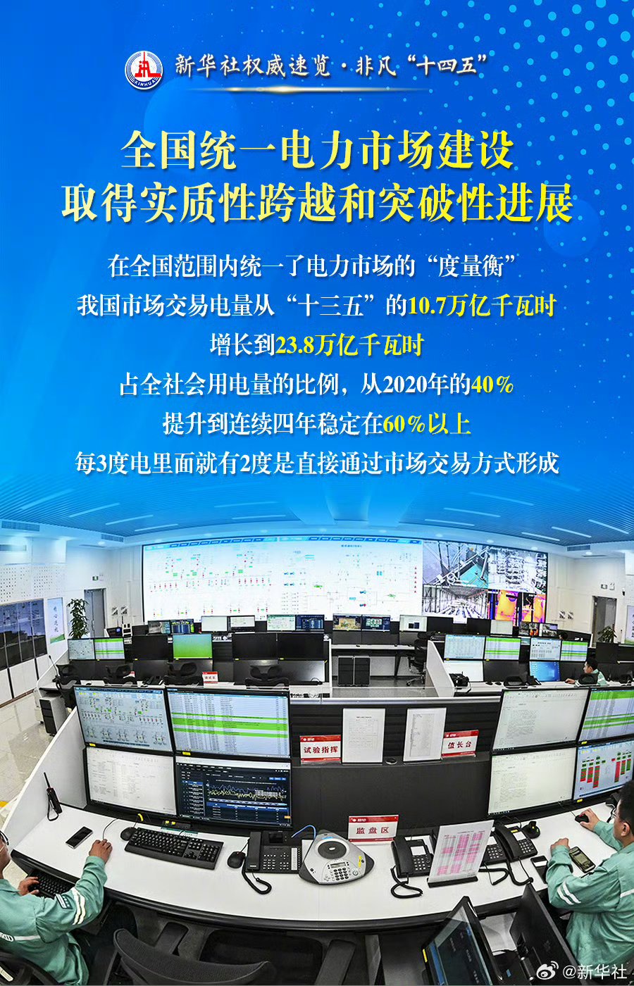 李振国:让光伏成为最经济的能源|我们的四分之一世纪