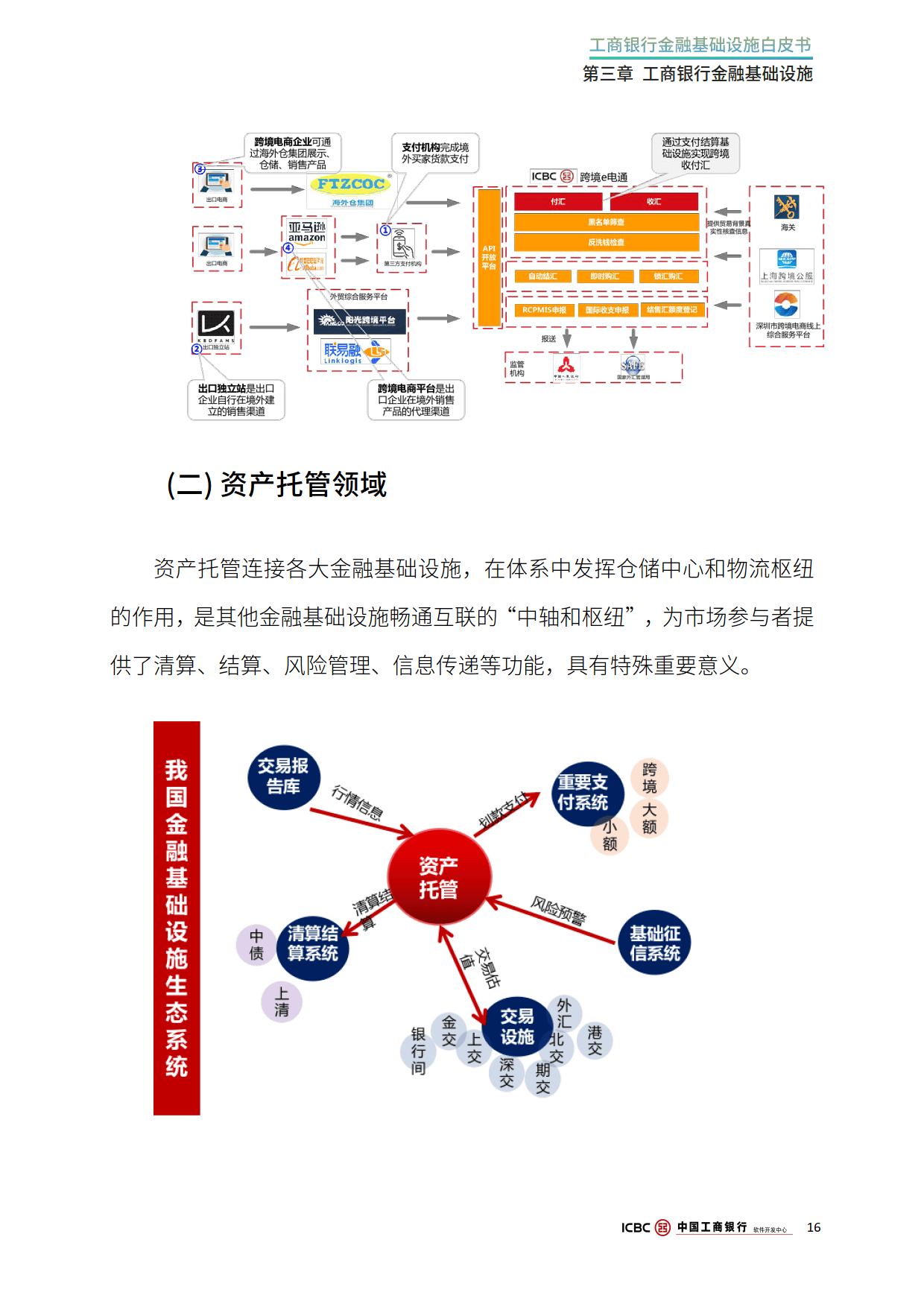 威士顿：聚焦工业和金融领域软件服务