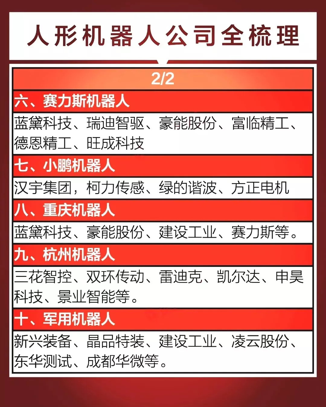 瑞迪智驱：卢总因工作调整辞去总经理职务