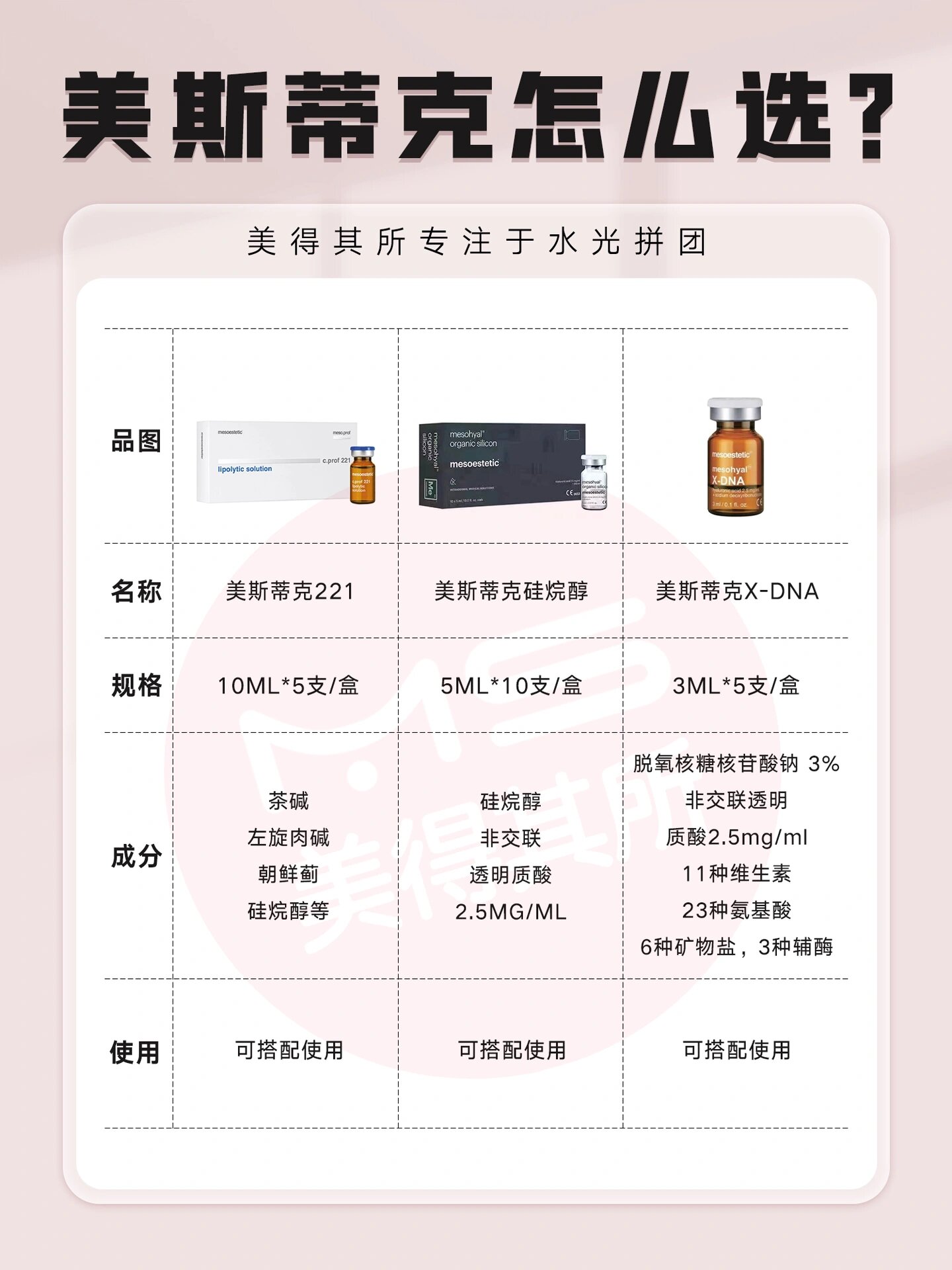 若羽臣:美思蒂克天猫国际店铺已运营上线