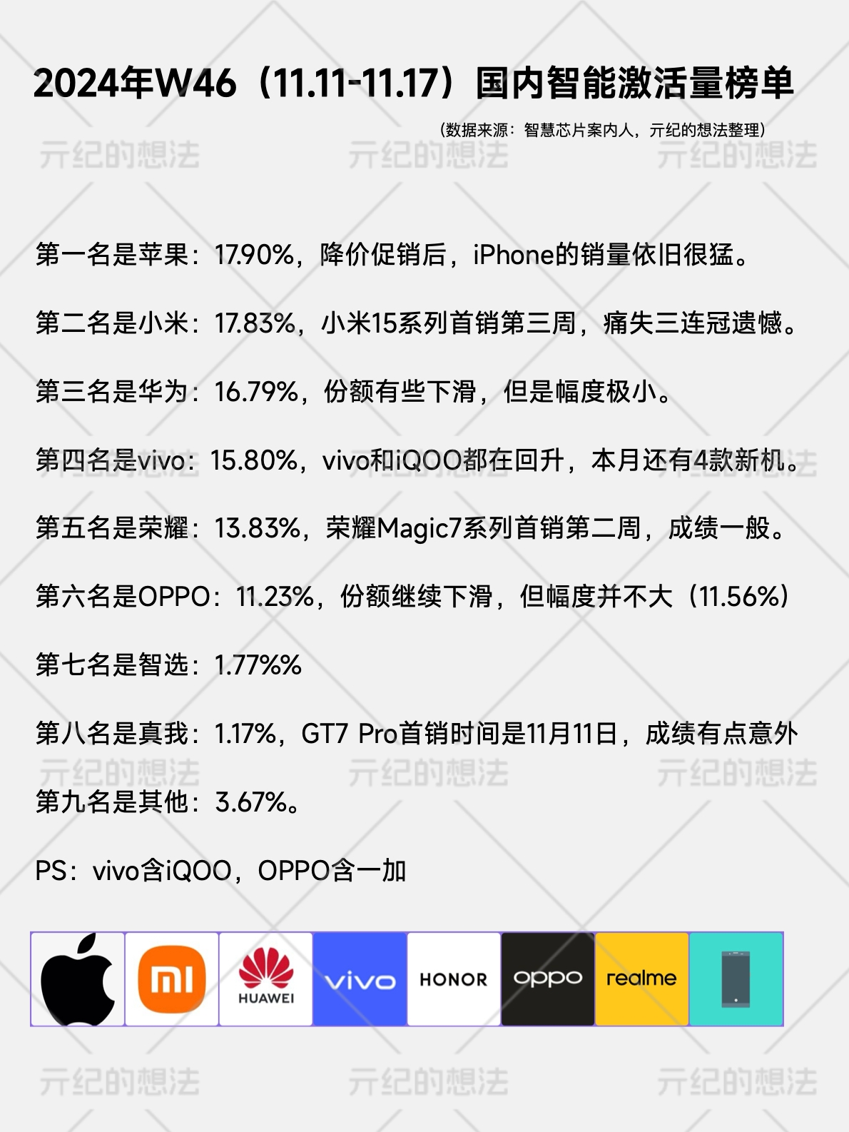 在鸟巢开过发布会的陈凯峰,决定不再做手机品牌|我们的四分之一世纪