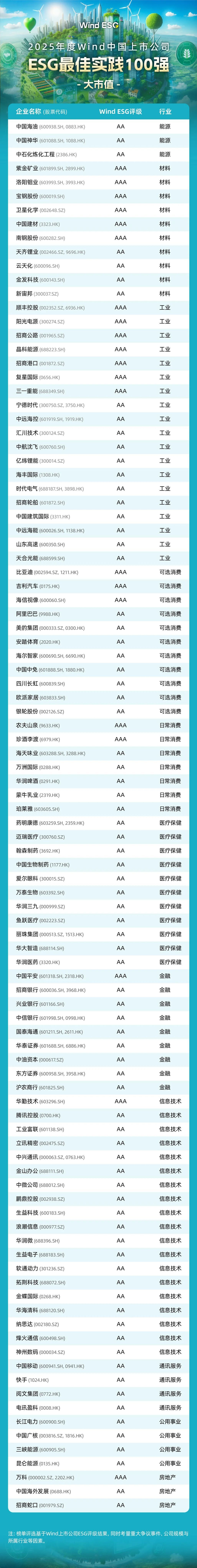 国林科技:截至2025年12月31日股东人数为22,825人