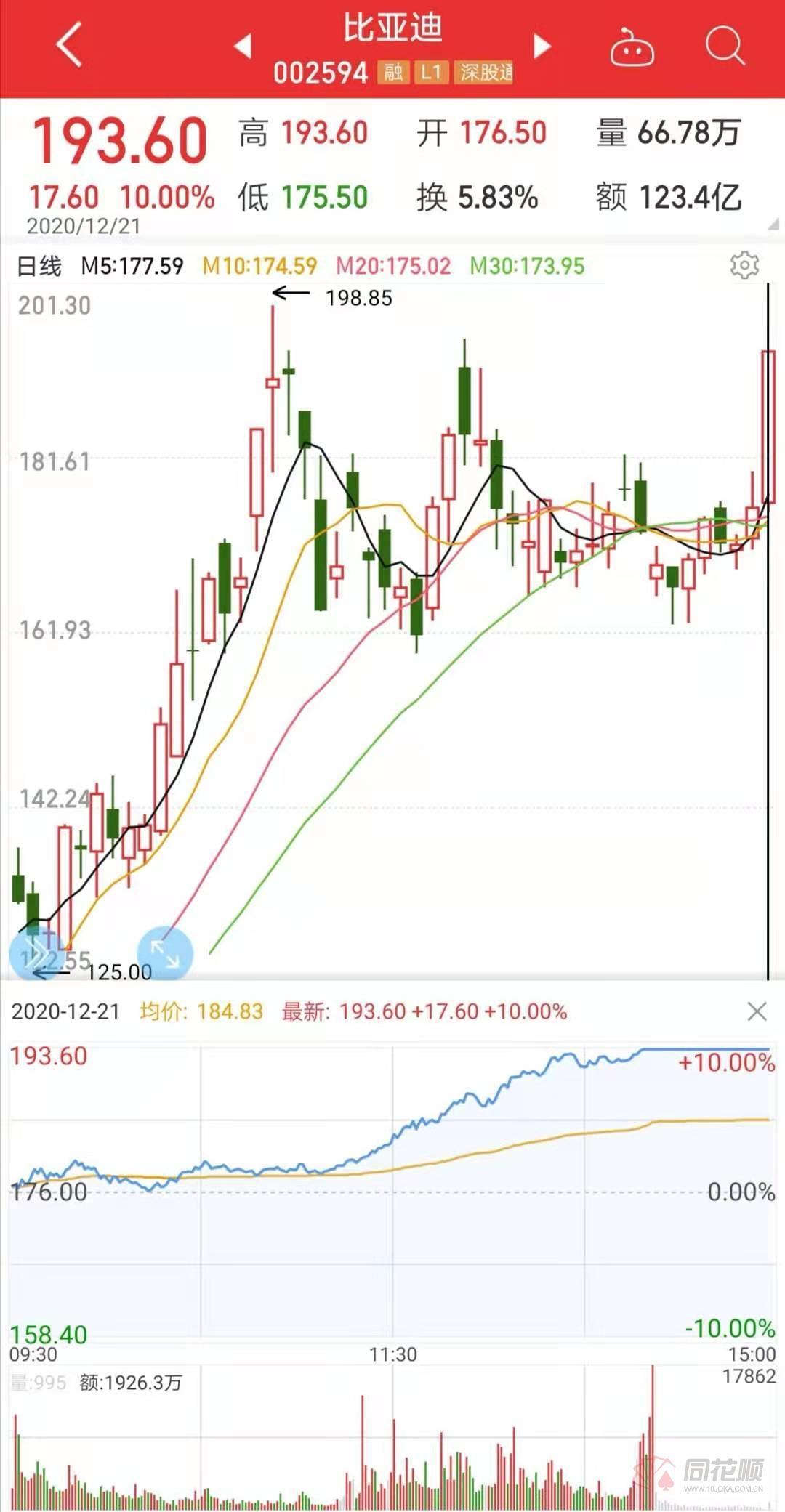 A股申购 | “宁德时代战略供应商商纳百川(301667.SZ)开启申购 从事新能源车动力电池热管理产品研发