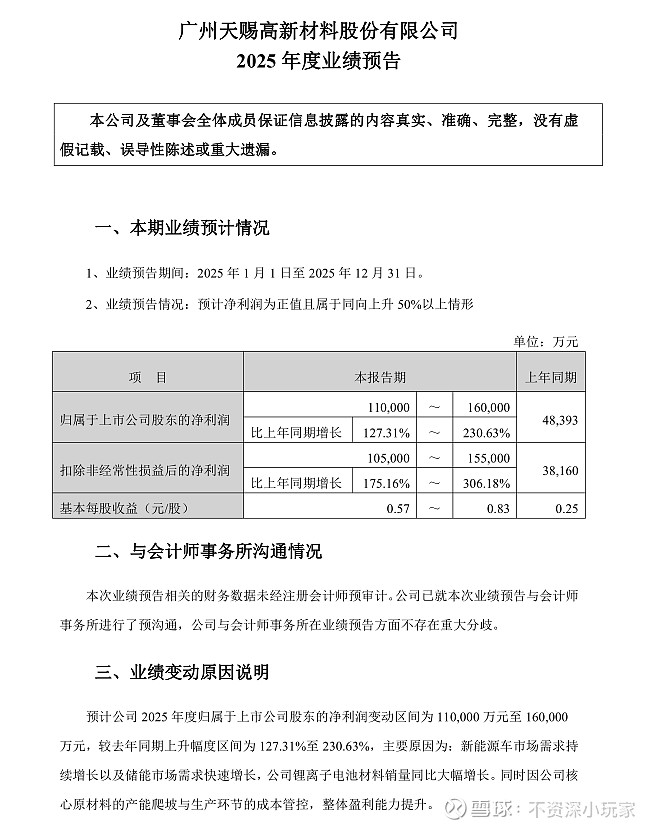 A股申购 | “宁德时代战略供应商商纳百川(301667.SZ)开启申购 从事新能源车动力电池热管理产品研发