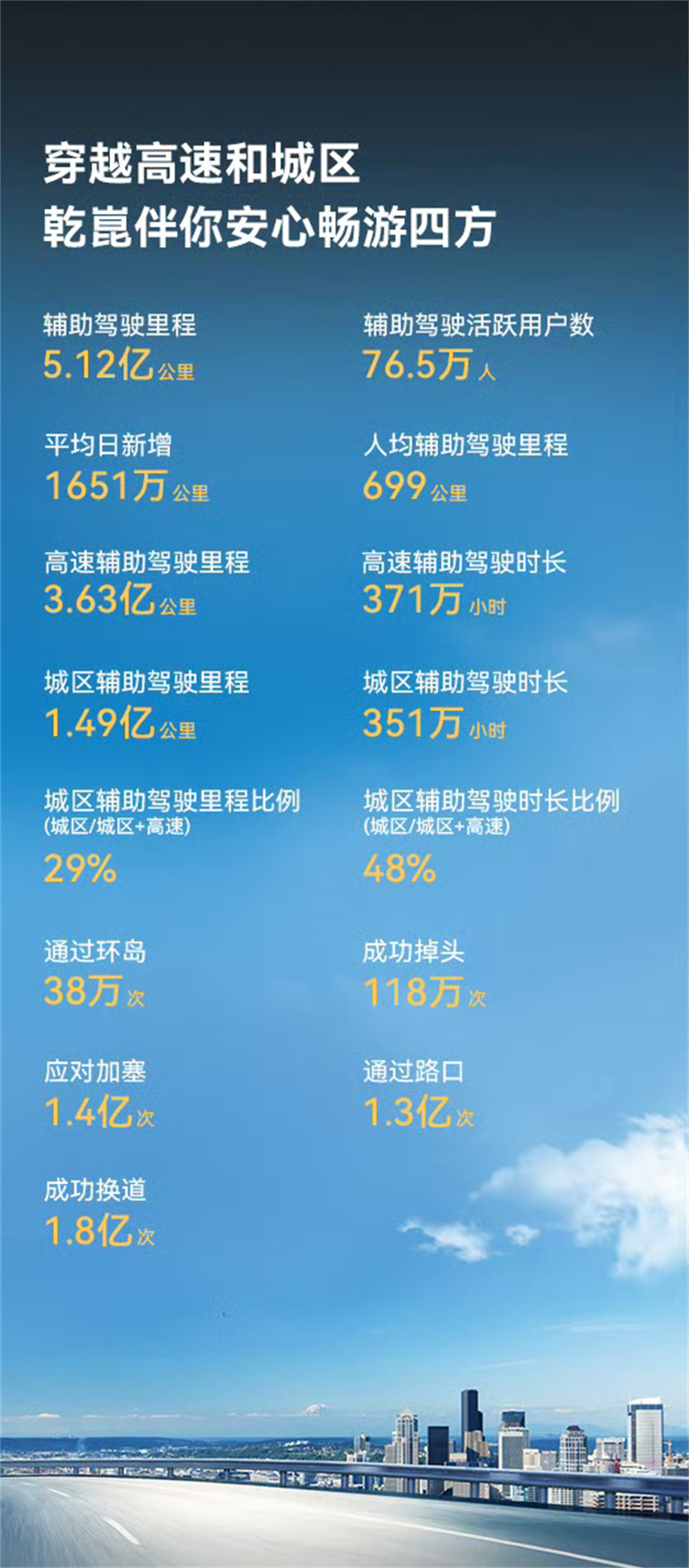 T3出行｜写入《2025 汽车行业影响力年鉴》