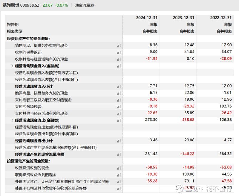 打新必看 | 12月9日一只新股申购