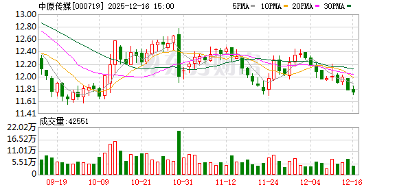 隆基机械：截止到2026年1月9日，公司股东人数为41609