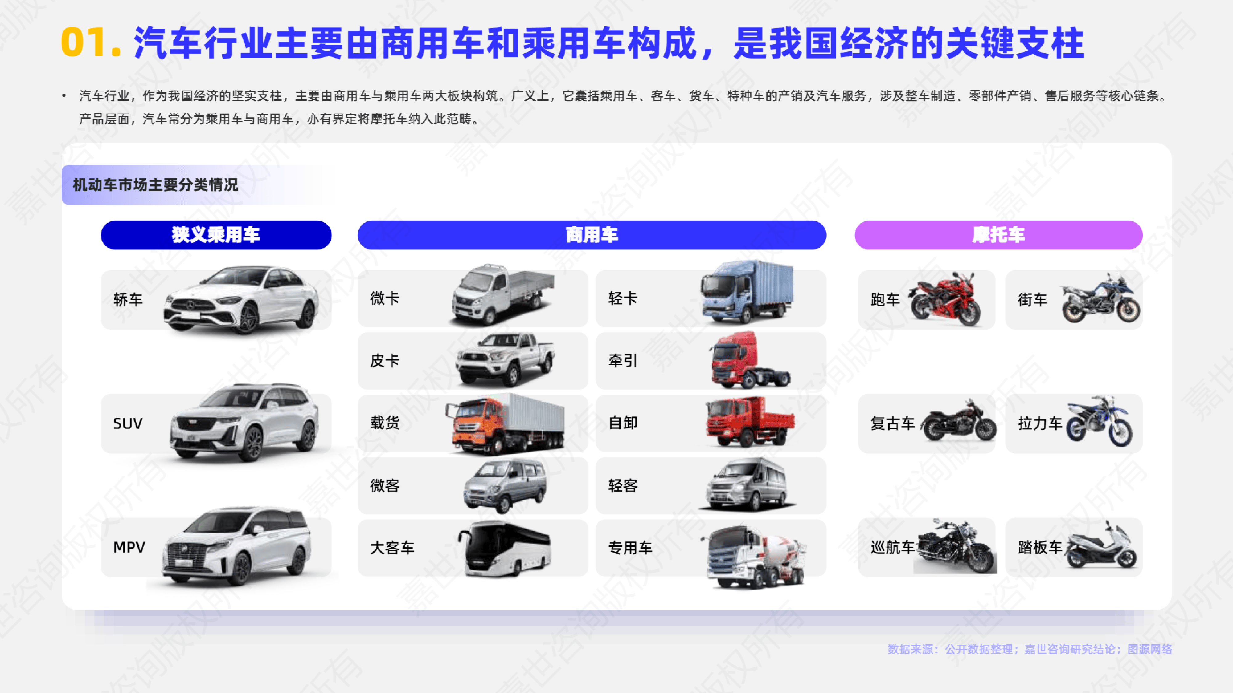 2025汽车行业年鉴 | 综述篇：跳出“深坑”