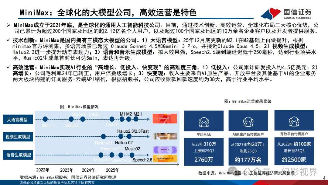 全球用户2.12亿!全球AGI第一股MiniMax据传已通过聆讯