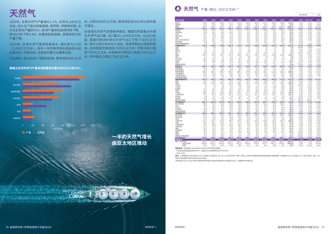 2025汽车行业年鉴 | 营销篇：信任崩塌之后开启冷思考