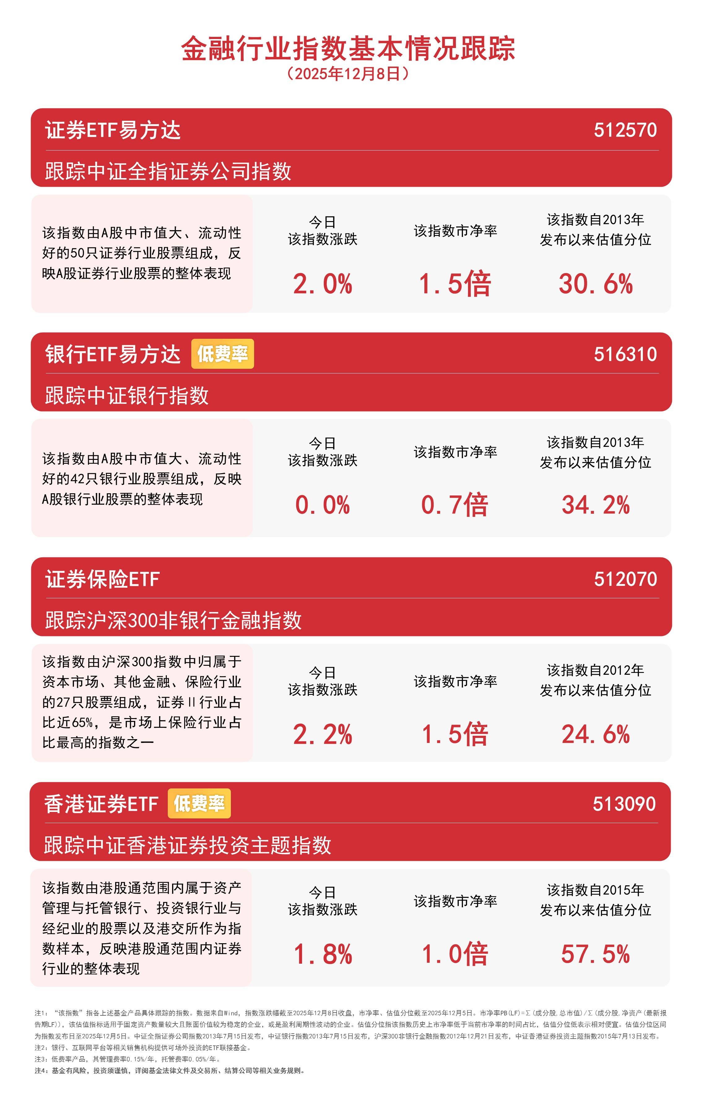 耐心资本崛起 保险资管能否扛起服务新质生产力的大旗？