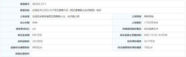 北京市四宗地块正式挂牌出让，总起始价超85亿元?