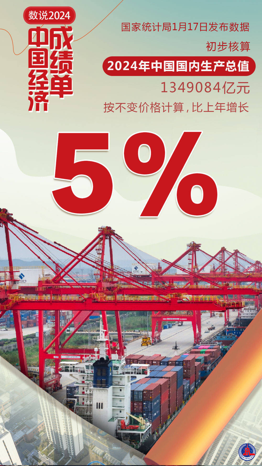 中国经济增速目标几何｜请回答，2026