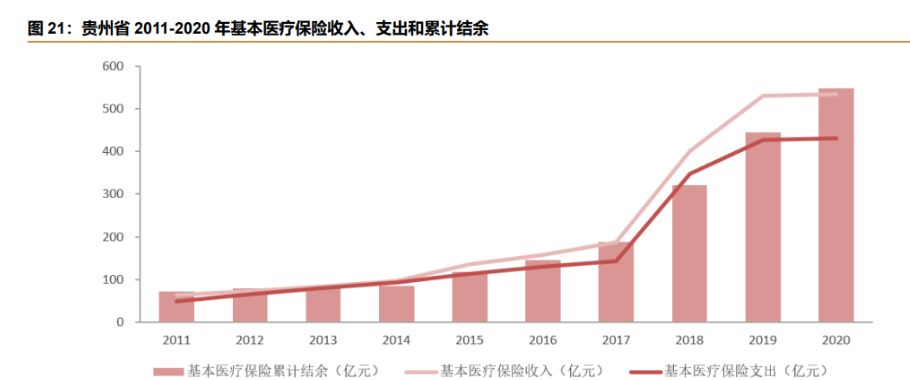 信邦制药：将积极探索新技术在医疗领域的应用
