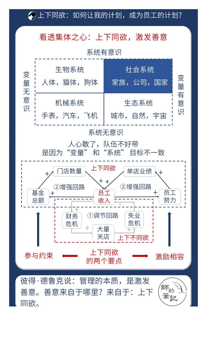 看见所有为改变而努力的人 | 新年社论