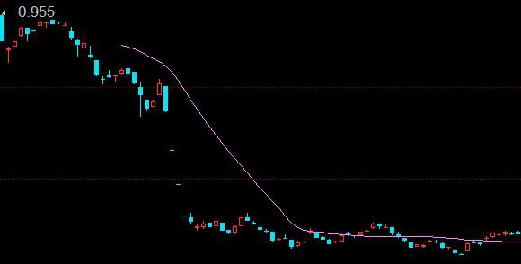 寻找“窄而锋”：2025年ETF进化论与广发的新样本