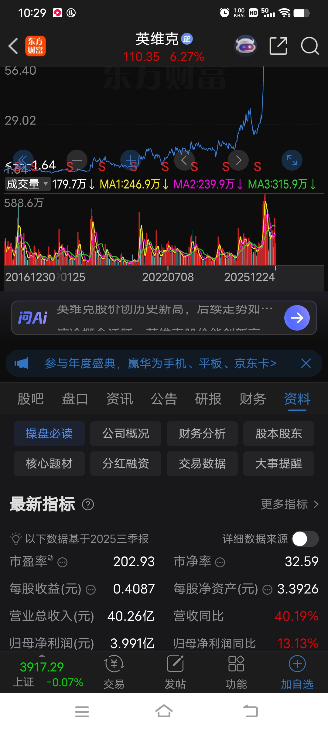 陕国投Ａ：其他综合收益变动影响每股净资产