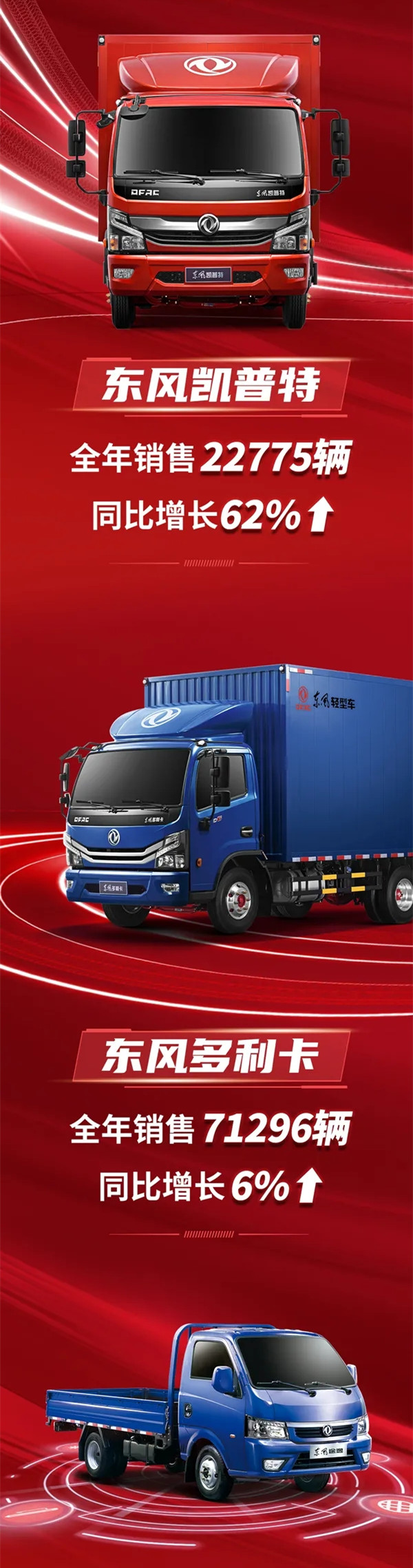 天润工业：商用车电动转向业务已进入头部车企供应商体系