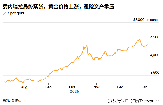 富春环保：贵金属价格上涨促进业务发展