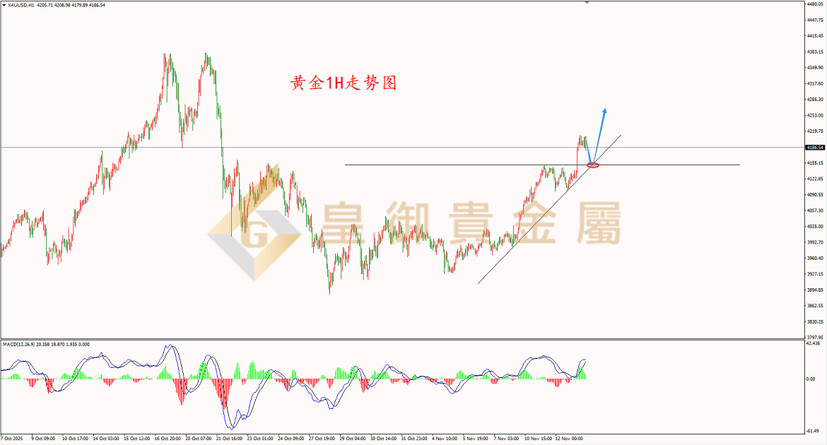 富春环保：贵金属价格上涨促进业务发展