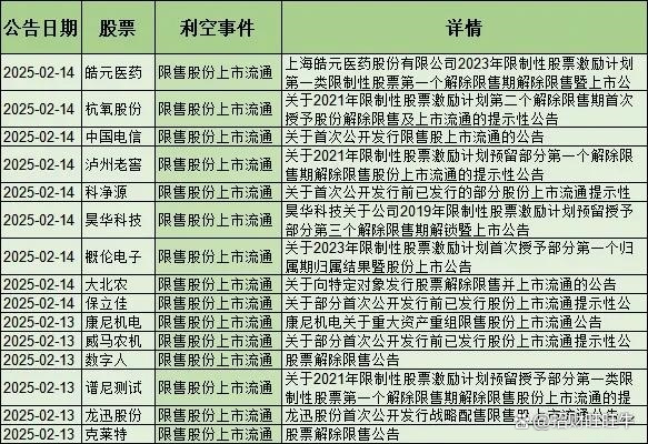 股东减持、高管离职、诉讼缠身，*ST天龙难阻退市倒计时