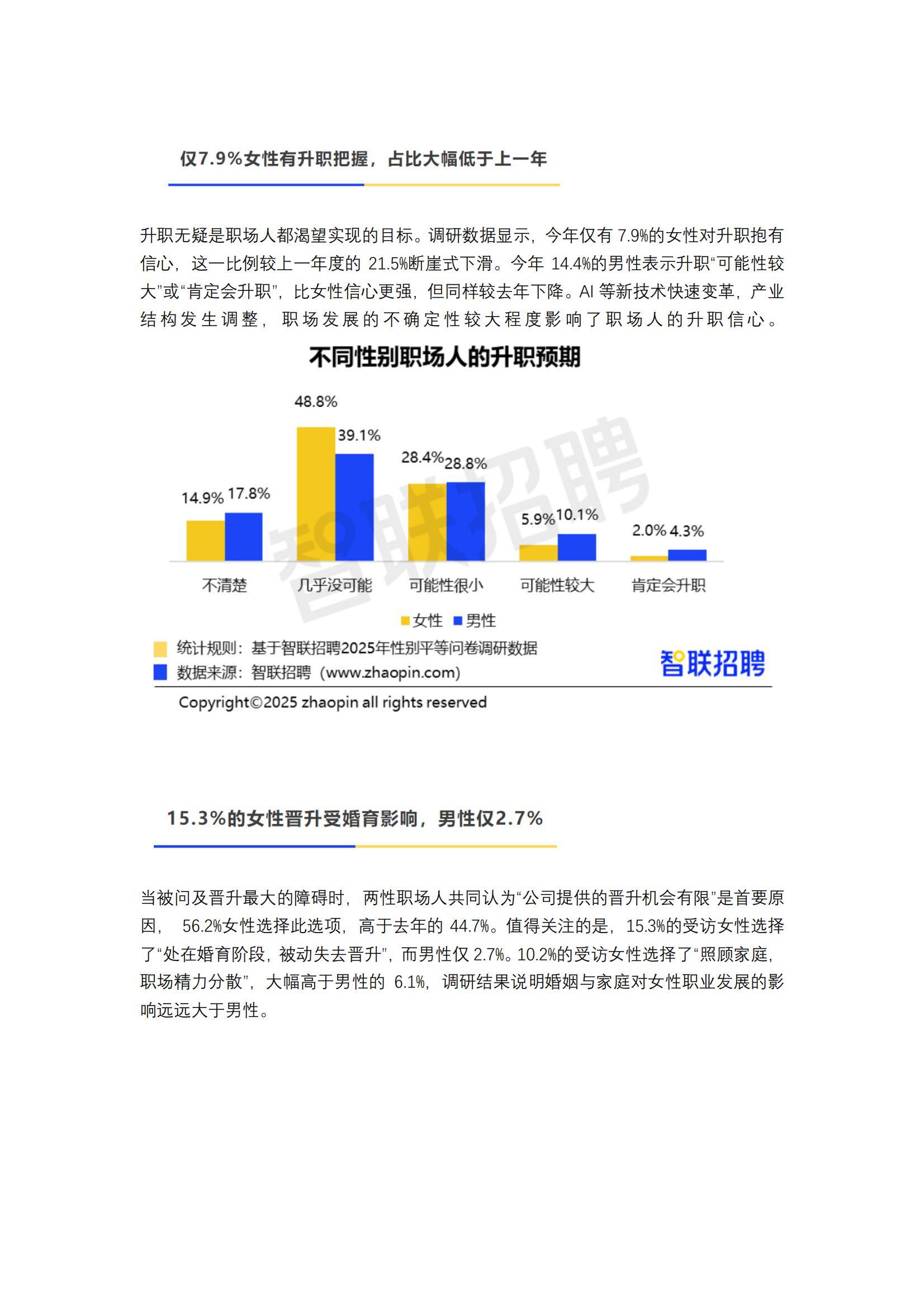 “压力并非只是感觉”，2025年中国就业市场怎么了