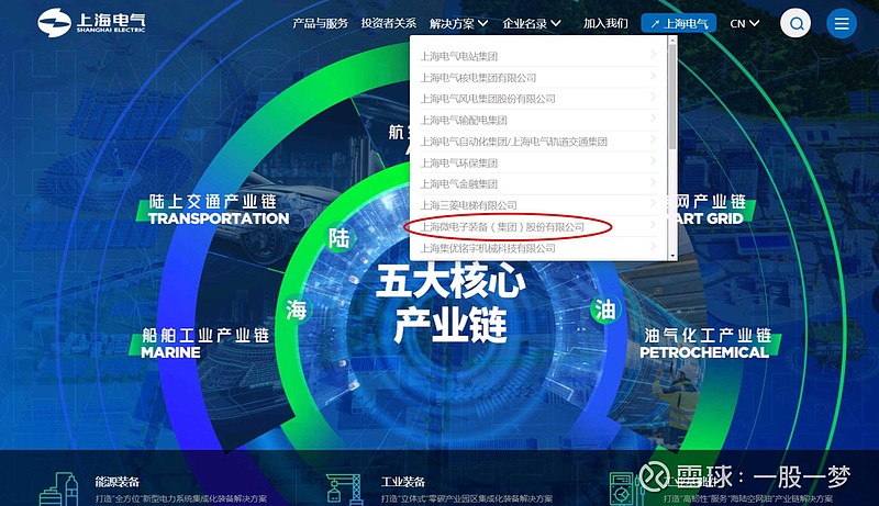 上海电气(601727.SH)：选举王晨皓为第六届董事会职工董事