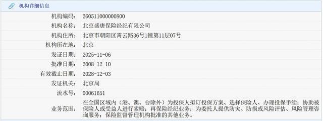 宠物险如何走向“共赢”