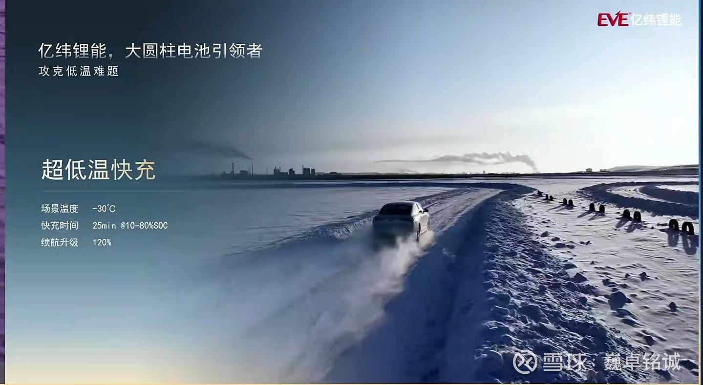 亿纬锂能二次冲刺港股IPO：押注宝马合作大圆柱电池