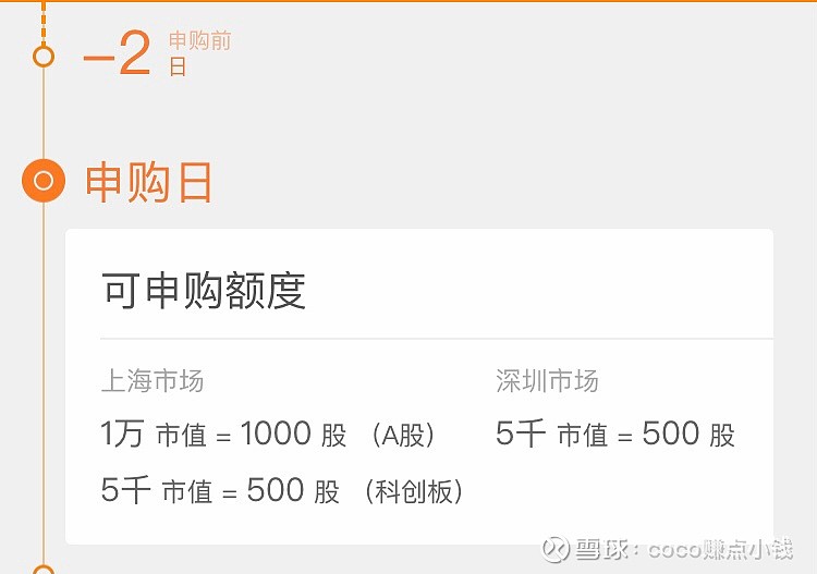 A股申购 | 陕西旅游(603402.SH)开启申购 致力于成为行业领先的优质文化旅游提供商和服务商