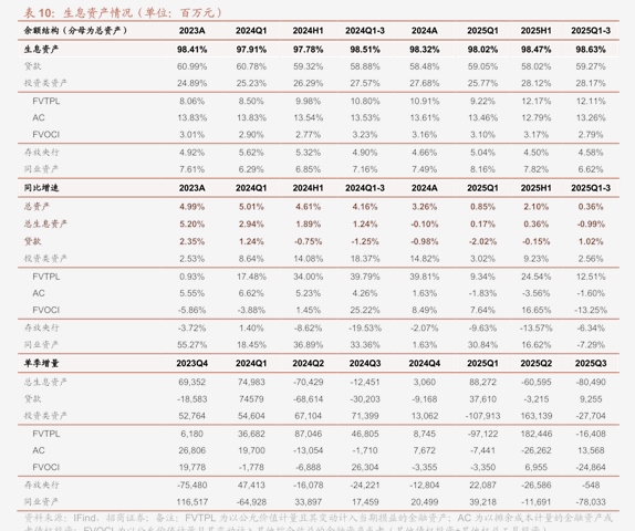 阳光诺和(688621.SH)：预计2025年净利润同比增长7.69%到29.23%