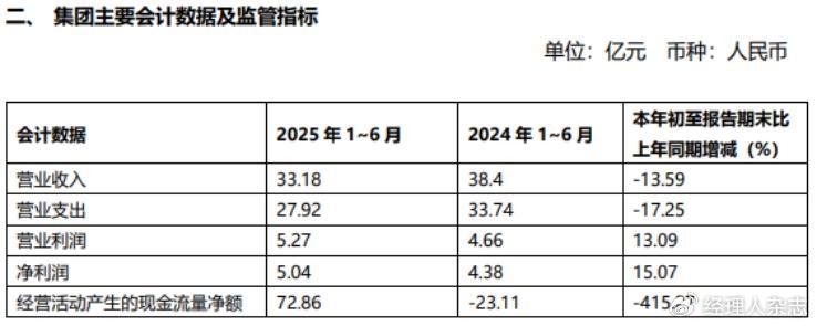 军队采购串标被罚，实控人要“清洗”管理层？这家公司爆发治理危机