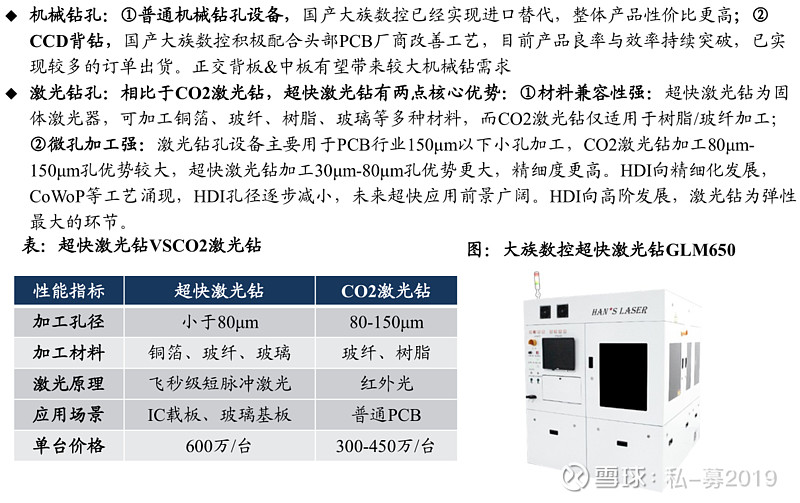 长鸿高科及高管被采取监管措施，近1年无研报覆盖