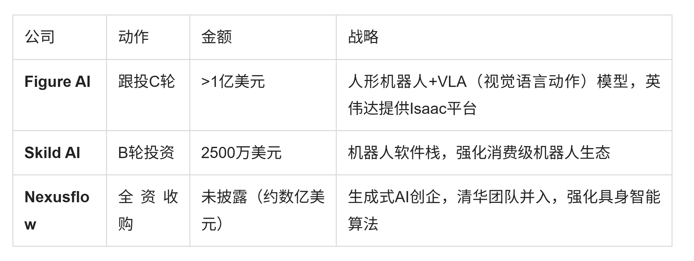 国产算力产业走向“闭环”
