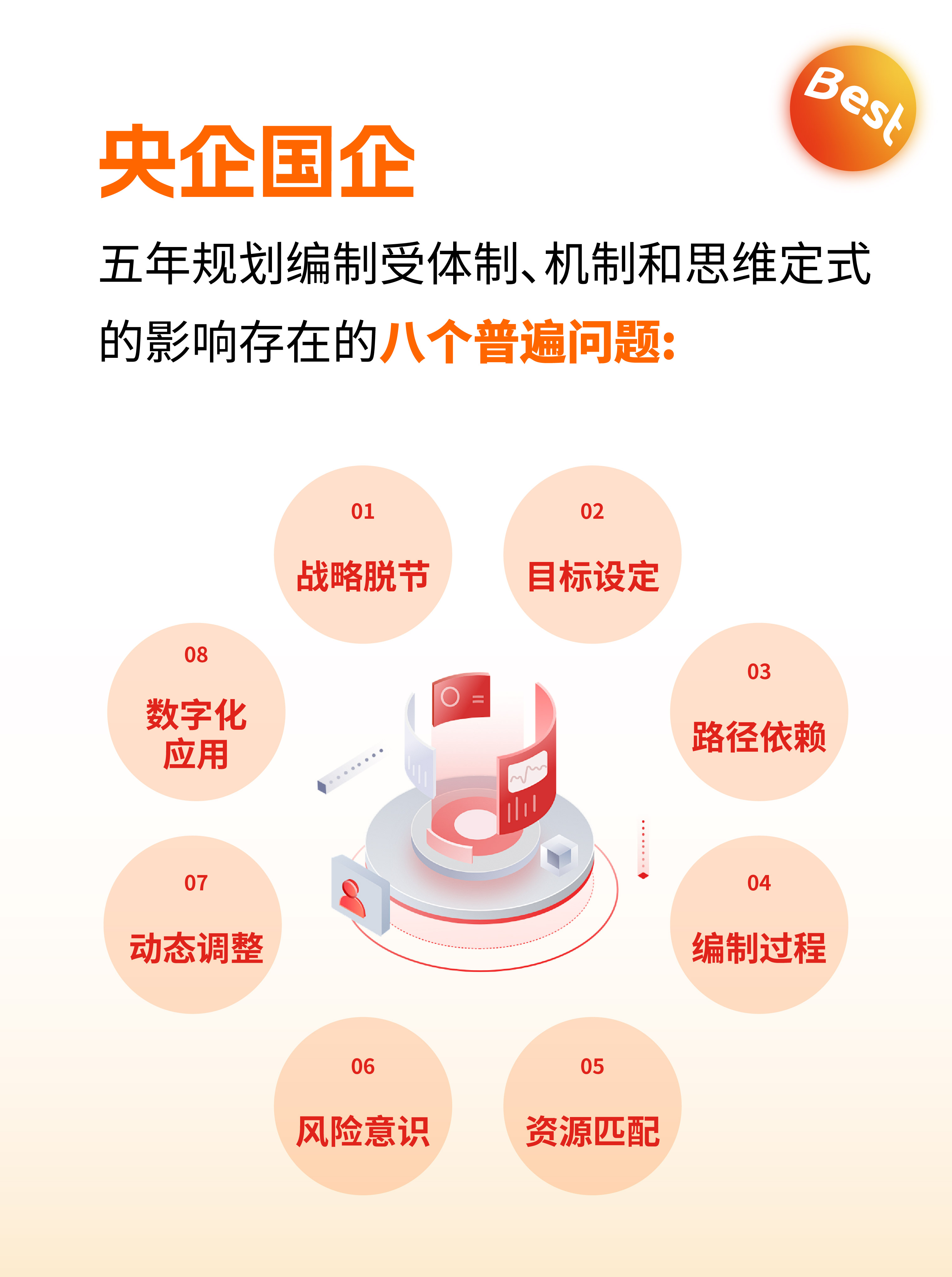 2026计划管理系列(四)| 陈春花:高层、中层、基层,目标怎么定、怎么落?