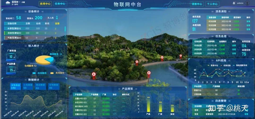 中科海讯：产品应用于水下搜索和侦查