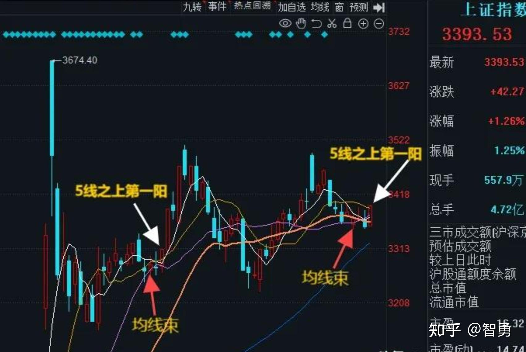 打新必看 | 12月24日一只新股上市