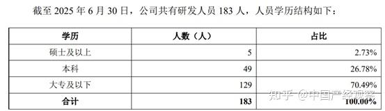 盛龙股份深交所主板IPO过会 2024年钼金属产量1.06万吨