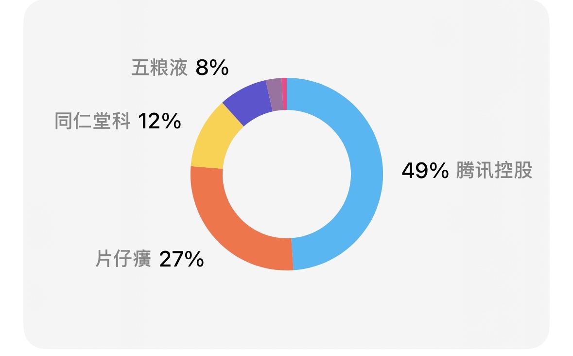 实际经营业绩大幅增长叠加航空业需求复苏,渤海租赁股价大涨