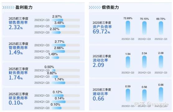 明新旭腾(605068.SH)：2025年度拟计提减值准备5020万元至6150万元