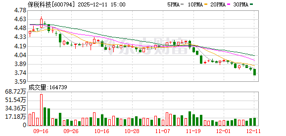 超越科技:截至2026年1月20日股东人数为8241户